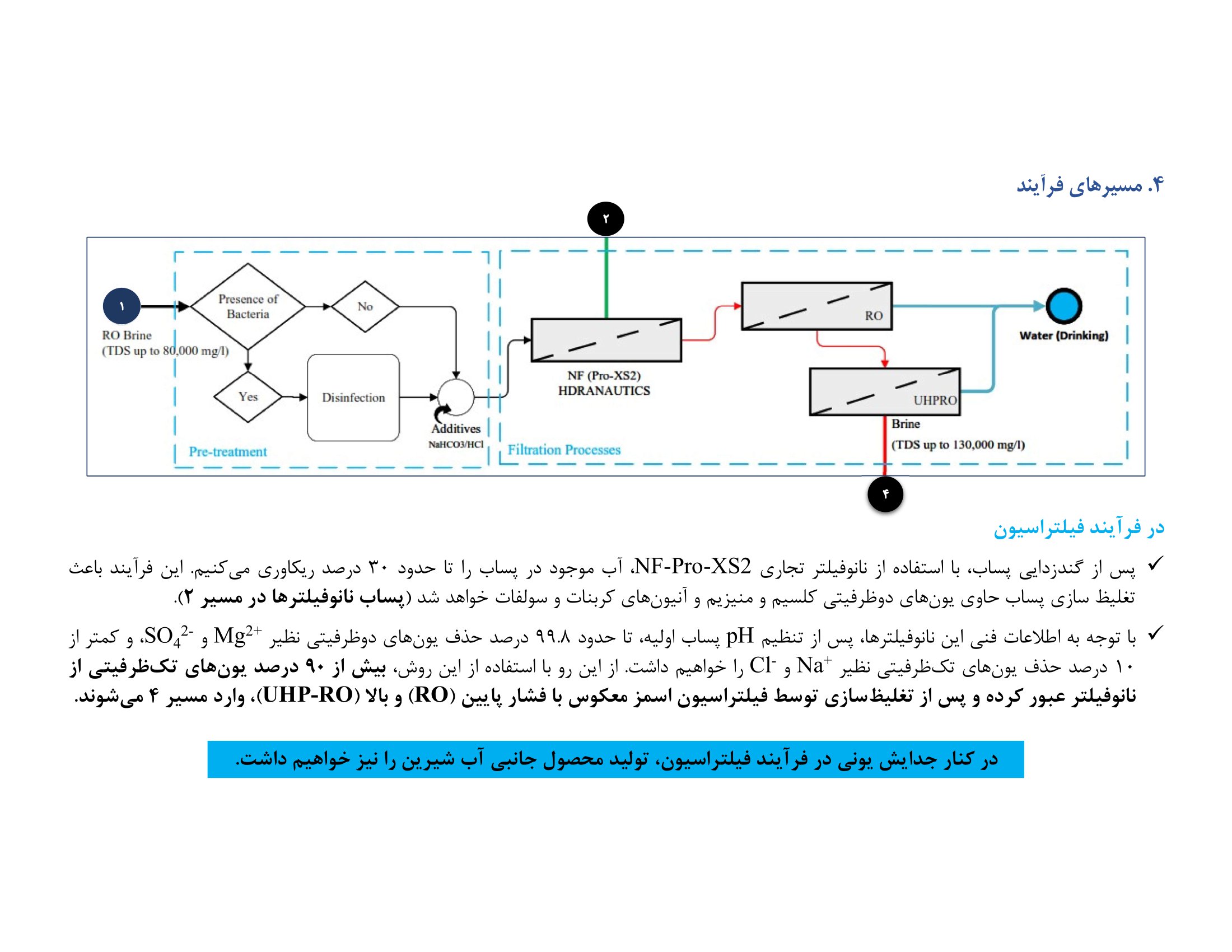 مسیرهاي فرآیند